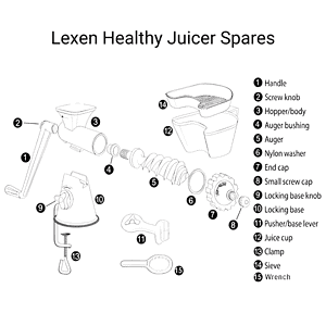 Spare Parts for Lexen's Maunal Wheatgrass Juicer GP27